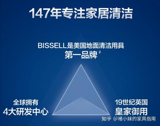 洗地机和扫地机器人哪个好 添可 追觅 石头 必胜等品牌洗地机谁更好 2024年家用洗地机选购指南 高性价比产品推荐